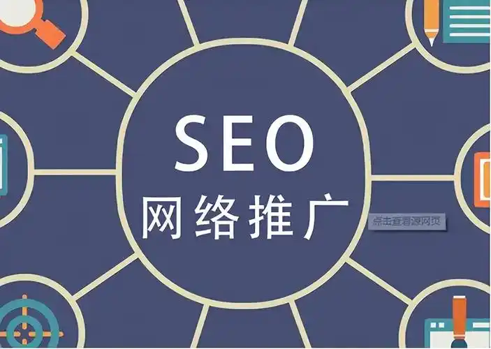 专业SEO网络推广